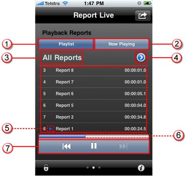 Playlist playback screen